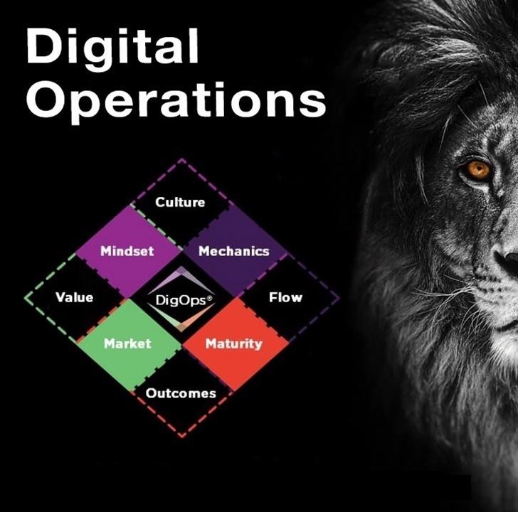 Cover of Digital Operations by Teri L. Christian